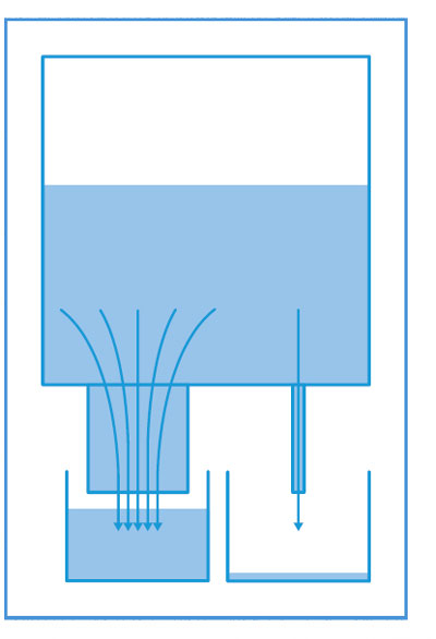 Fig2 - Example showing water following path of least resistance