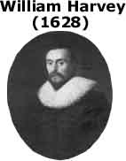 William Harvey
