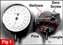 Aneroid gauge