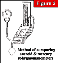 mercury comparison