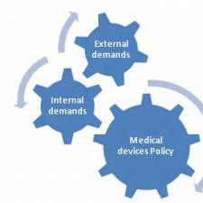 The thinking behind Medical Devices Management Policy